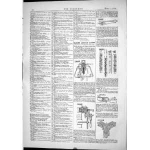 1889 Engineering American Patents Thornycroft Machine Anderson Brunler