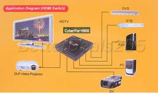 this kind of hdmi amplifier mini switcher routes high definition