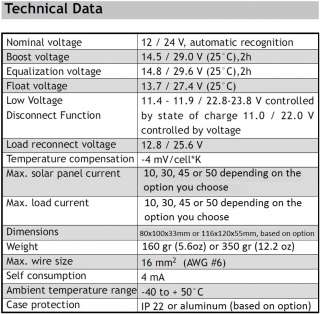   light see technical data sheet see the picture below for more details