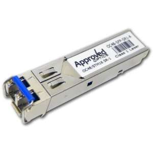  Approved Optics Foundry Compliant OC48 SFP SR1 A 