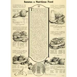   Fruits Calories Comparison   Original Print Article: Home & Kitchen