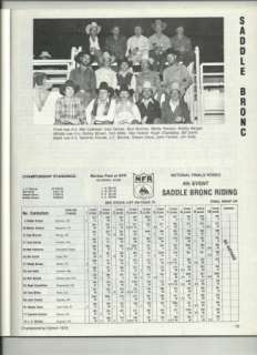 1978 RODEO SPORTS NEWS Championship Edition (Annual)  