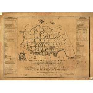    1790 map Fire insurance South Carolina Charleston