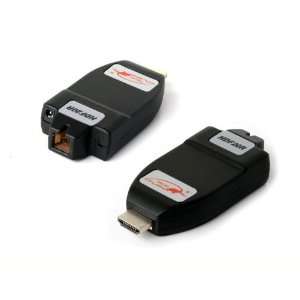  The Atlona AT HDF20R Is A HDmi Receiver Module with A 