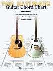 hal leonard ultimate guitar chord chart book 