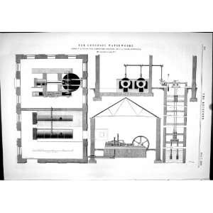  1889 Engineering Guernsey Waterworks Machinery Quick 
