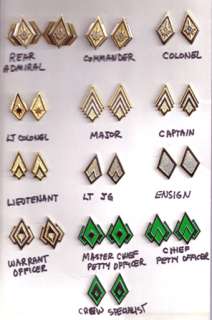   Set of 13 Battlestar Galactica Uniform Rank Pips/Pin Sets  