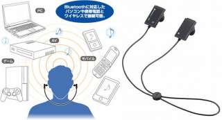   Bluetooth Wireless Earphones LBT MPHP02A Japanese latest gadgets
