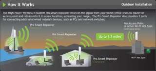Amped Wireless SR600EX High Power Wireless N 600mW Pro Smart Repeater 