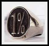 Bikers Patch Sterling Silver 925 Ring Outlaw Biker  