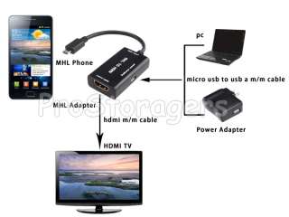   MHL HDMI CABLE For Samsung GALAXY S2 i9100 HTC Sensation EVO 3D 4G HD