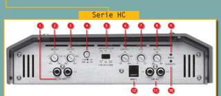 HC 550.2 Amplificatore Impact 2 x 900W RMS @ 1Ohm  