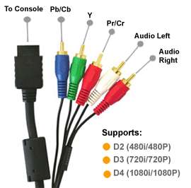 HDTV Component Video Audio Adapter   PlayStation 2 PS3  