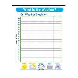   Teachers Friend 978 0 545 11915 3 Weather Graph Chart